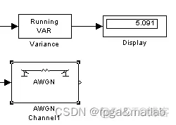 基于simulink的16QAM仿真模型_fpga开发_06